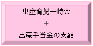�z��: �o�Y�玙�ꎞ��
�{
�o�Y�蓖���̎x��

