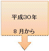 󐁂o: RON
8
