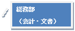 �������o�� 2 (�g�t��): ������
�i��v�E�����j
