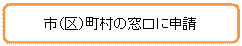 �p�ێl�p�`: �s�i��j�����̑����ɐ\��
