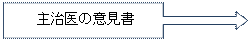 �E��󐁂��o��: �厡��̈ӌ���