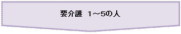 �t���[�`���[�g : ���y�[�W�����q: �v���@�P�`�T�̐l