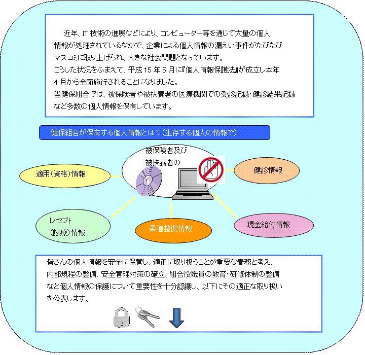 �~�`�����o��: ��؂ȏ���
�ی삵�܂��I
