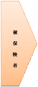 z[x[X: 



