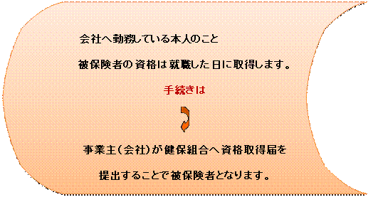 t[`[g : Lf[^: Ђ֋ΖĂ{l̂
ی҂̎i͏AEɎ擾܂B
葱
 
ƎiЁjۑg֎i擾͂
o邱ƂŔی҂ƂȂ܂B
